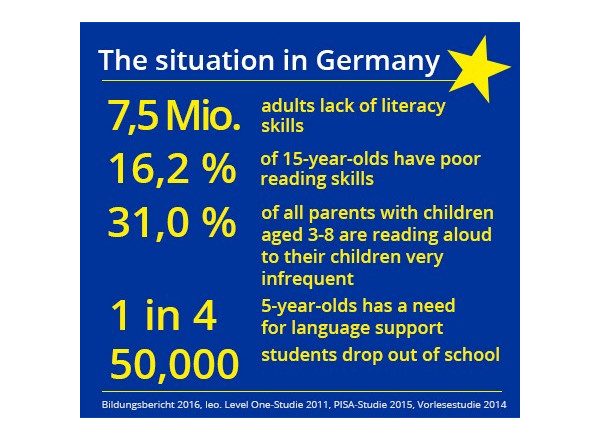 Statistics_Germany2